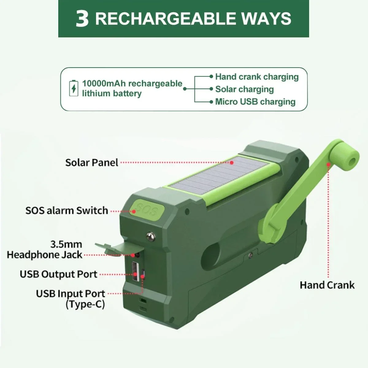 Multifunctional 10000mAh Solar – Fire Torch Solar Bewertung und Preis