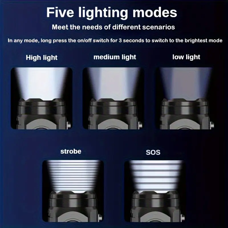 Mini 3 LED Flashlight With Pen – Outdoor Lighting Quality Bewertung und Preis
