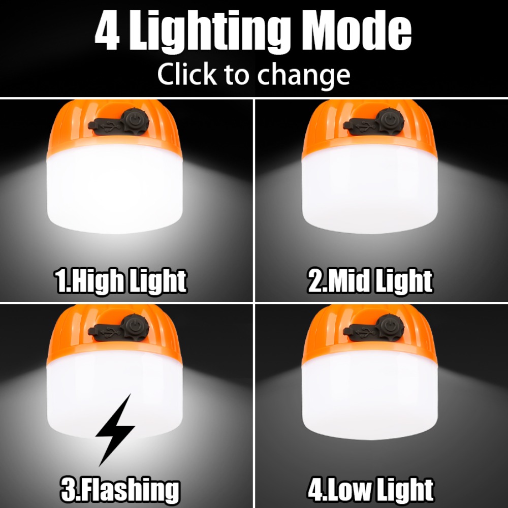 Portable Mini Camping Lamp 4 L – Outdoor Lighting Hooks Bewertung und Preis