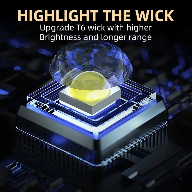 Portable Mini 3 LED Handheld F – Outdoor Lighting Quality Bewertung und Preis