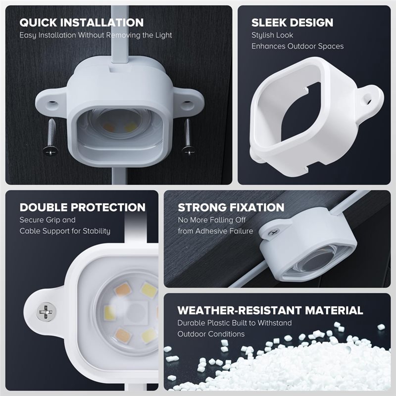 【LAST CHANCE】Extension Holders – Outdoor Lighting Govee Bewertung und Preis