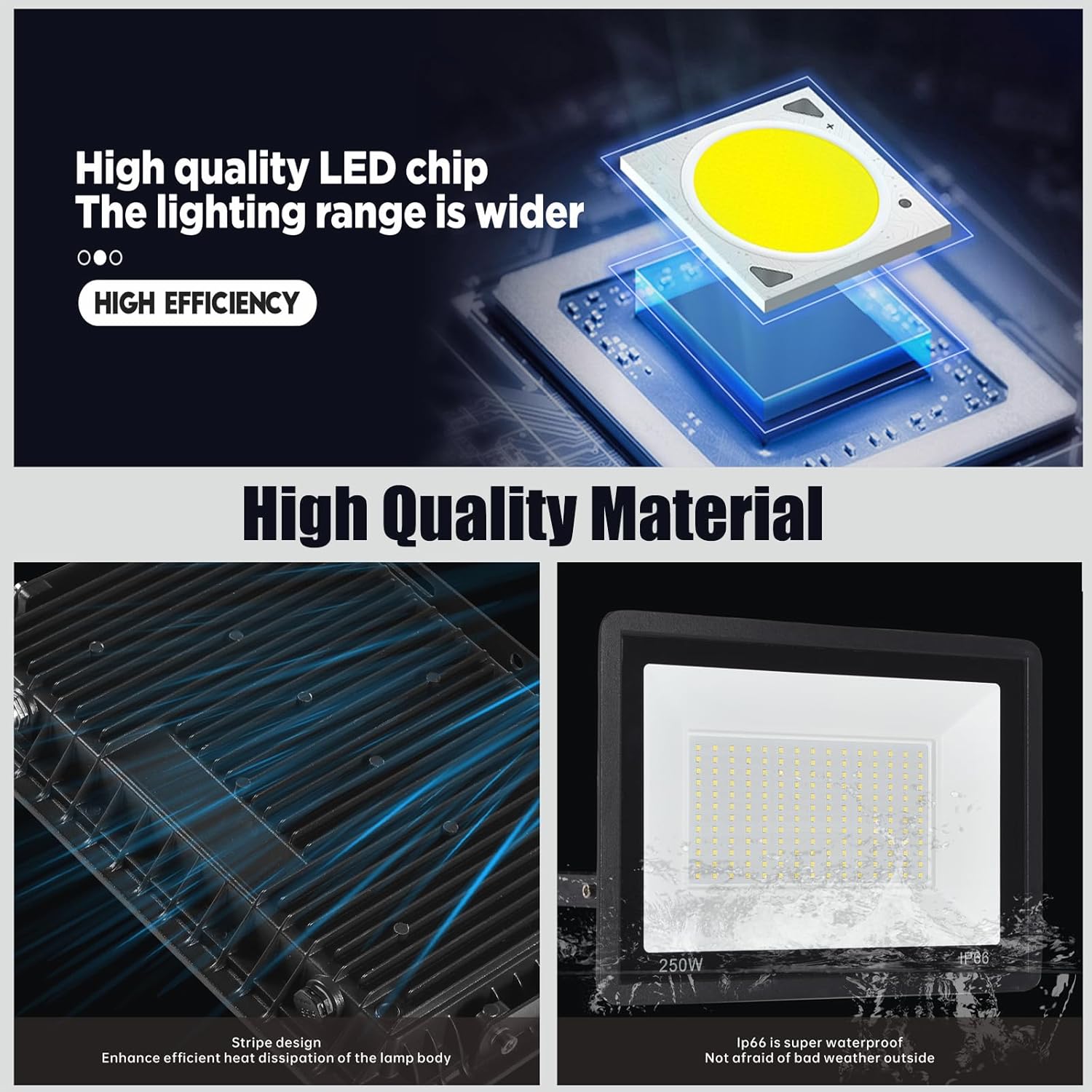 100W LED Flood Light, 11000lm  – Outdoor Lighting Led Bewertung und Preis