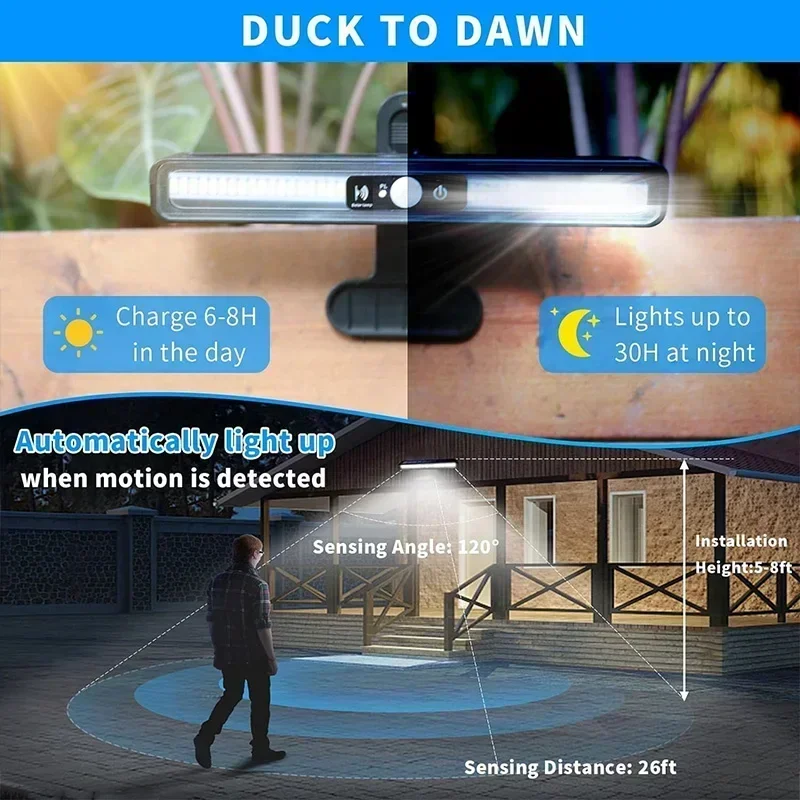 Clip On Solar Motion Lights Ou – Outdoor Lighting Led Bewertung und Preis