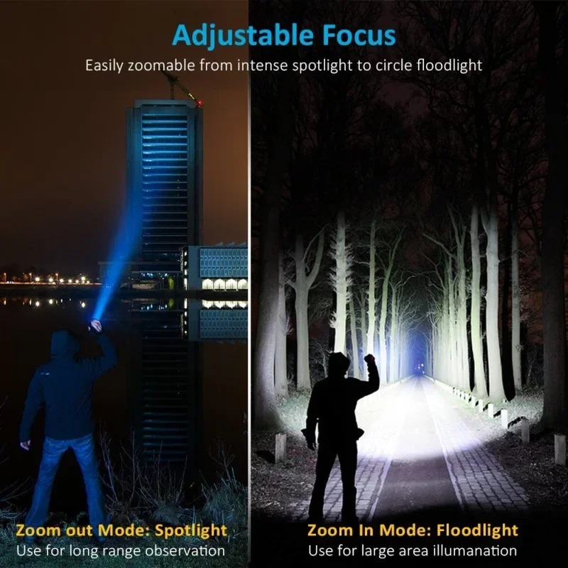 T6 LED Rechargeable Flashlight – Outdoor Lighting House Bewertung und Preis