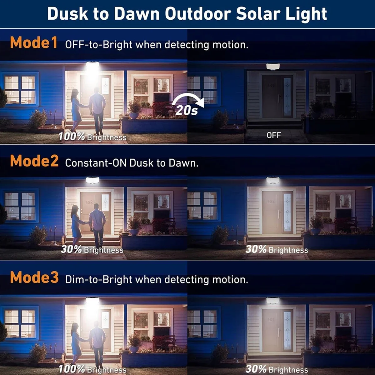 234LED Solar Outdoor Lights Mo – Outdoor Lighting For Patio Bewertung und Preis