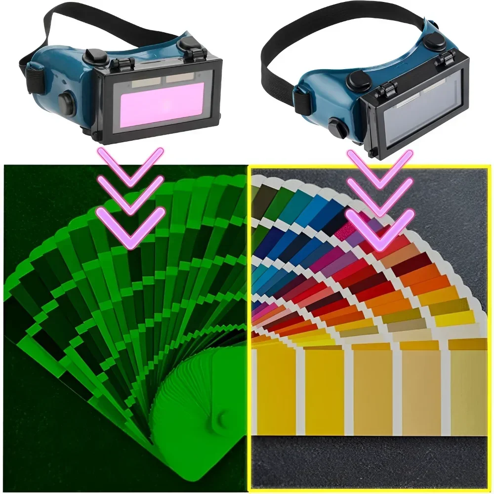 Welding Goggles Glasses For Me – Fire Torch Solar Bewertung und Preis