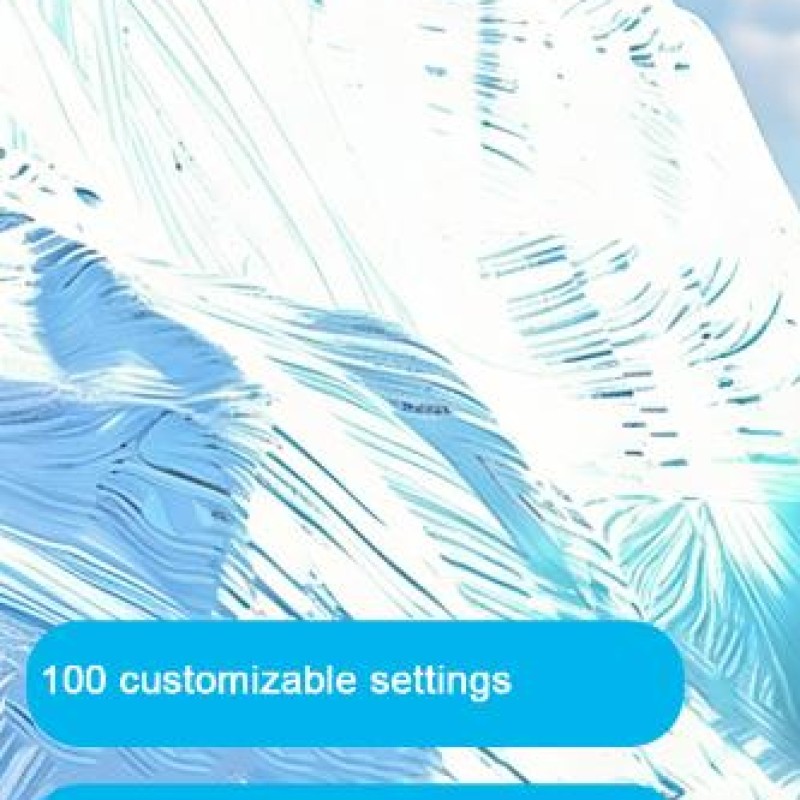 Clip-On Portable Fan 360 Degre – Umbrella Led Clip Bewertung und Preis