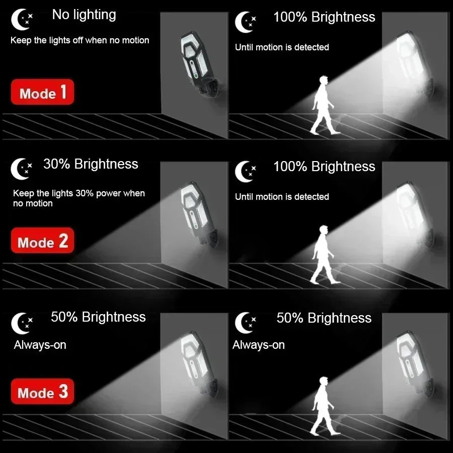 12000LM Powerful Solar Wall La – Bollard Light Garden Bewertung und Preis