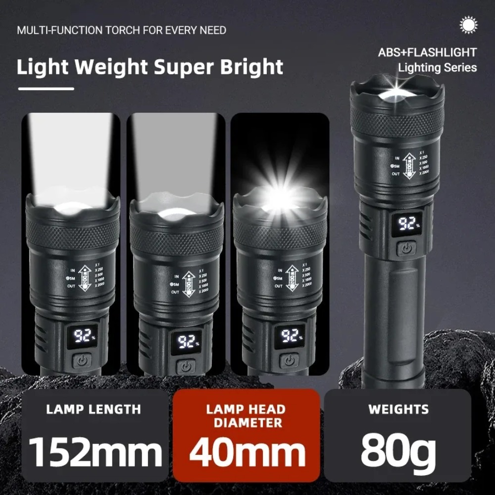 Rechargeable LED Flashlight Zo – Outdoor Lighting Quality Bewertung und Preis