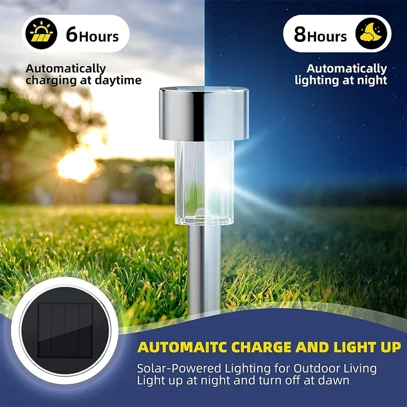 Solar Outdoor Lights Garden La – Outdoor Lighting For Gazebo Bewertung und Preis