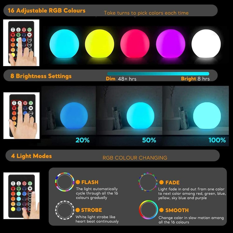 LED Ball Light Solar Lamp Outd – Outdoor Lighting Experts Bewertung und Preis