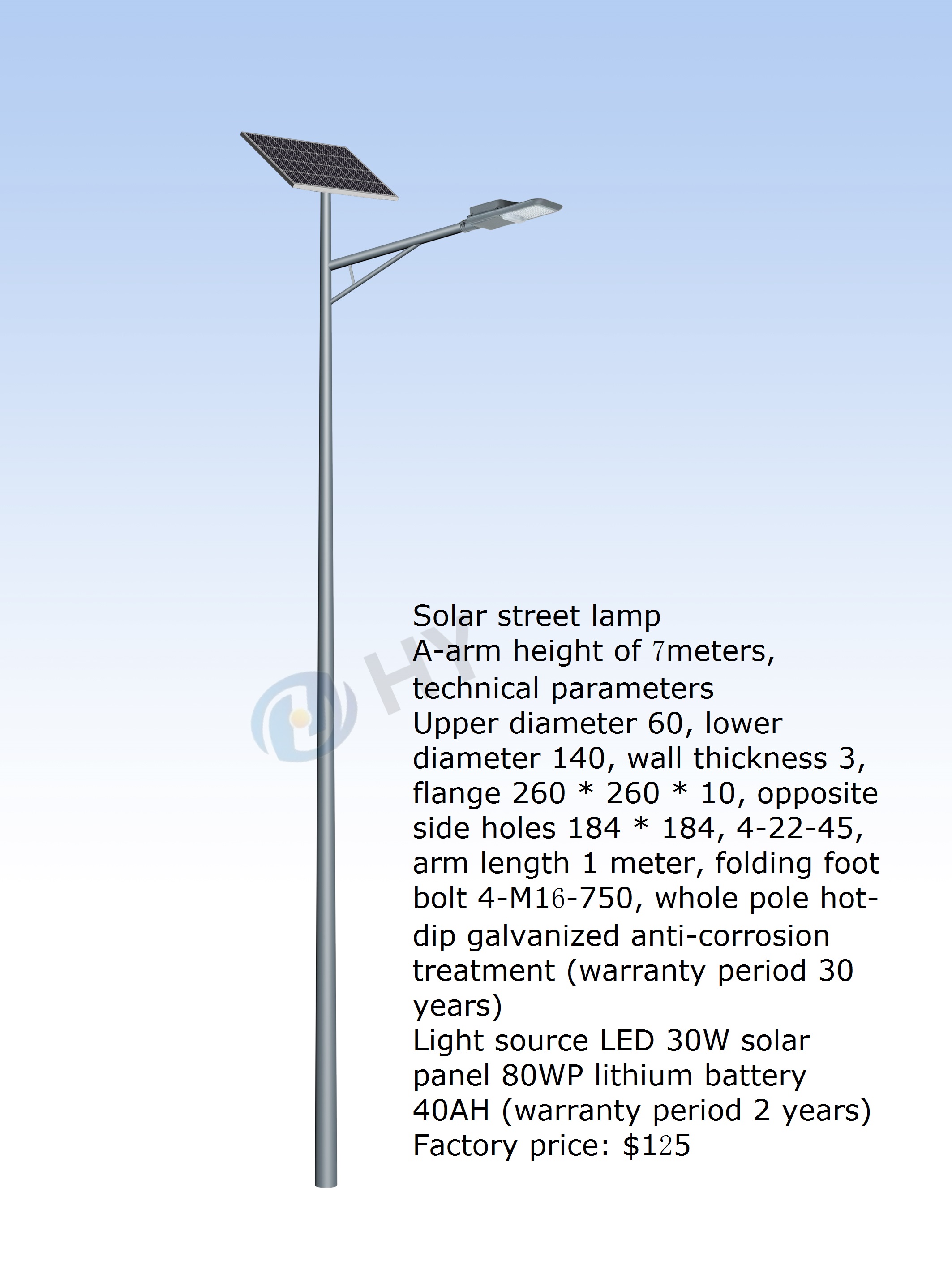 Outdoor Waterproof LED Solar S – Outdoor Lighting Controller Bewertung und Preis