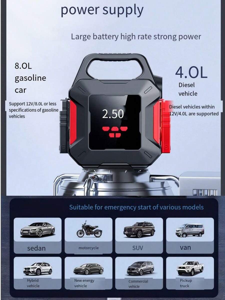 Compact 600A Peak 150PSI Dual- – Outdoor Lighting Led Bewertung und Preis