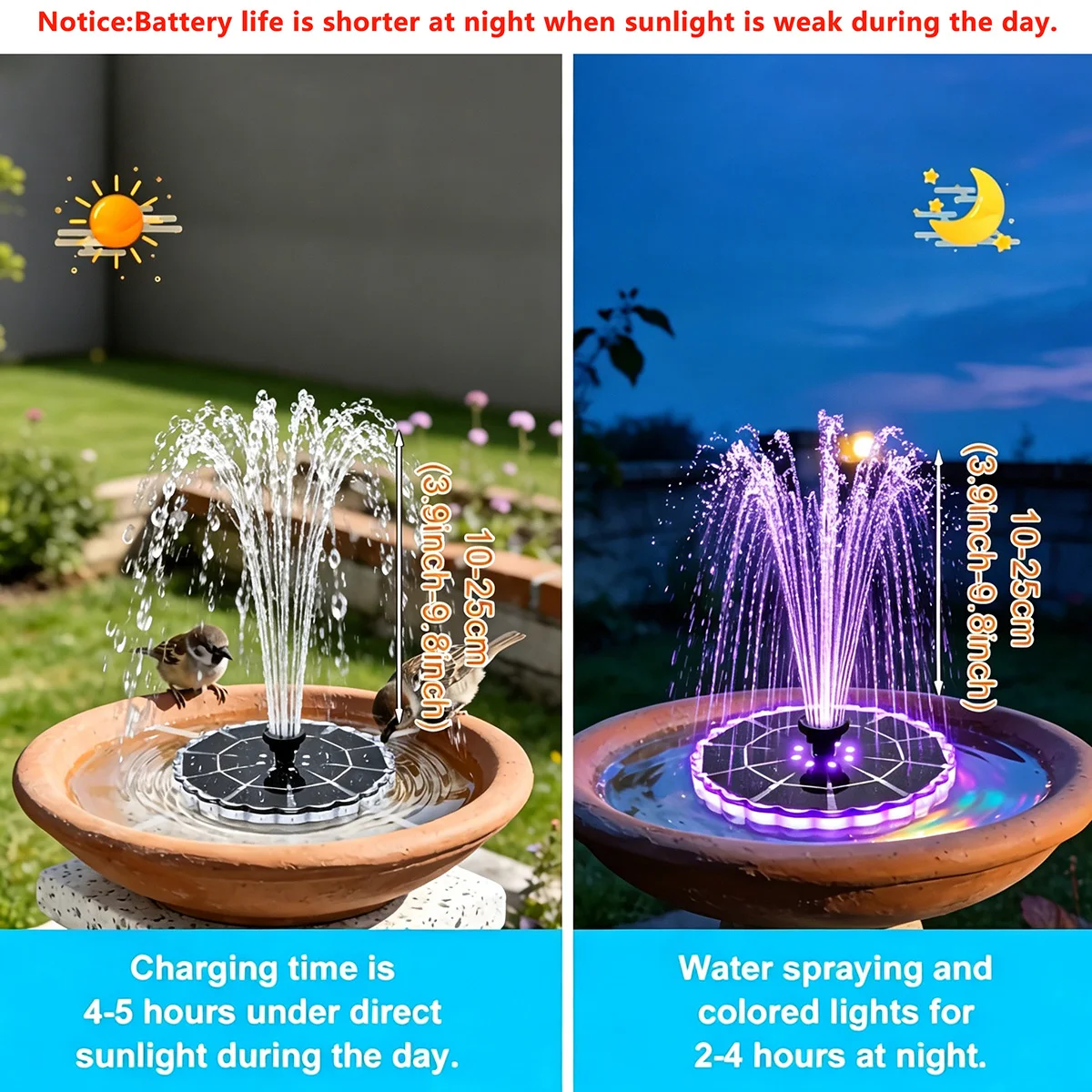 3.5W Outdoor Solar Fountain fo – Bollard Light Garden Bewertung und Preis