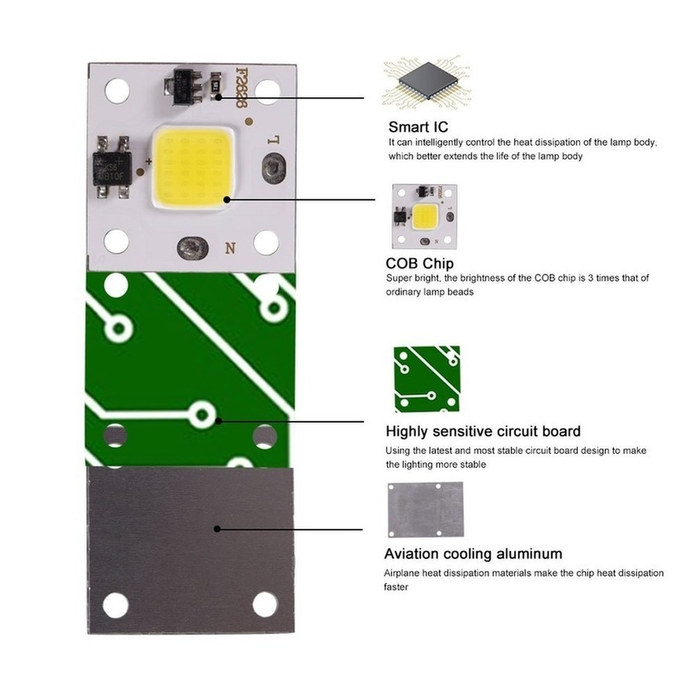 10W COB module 220V LED Chip D – Bollard Light Garden Bewertung und Preis