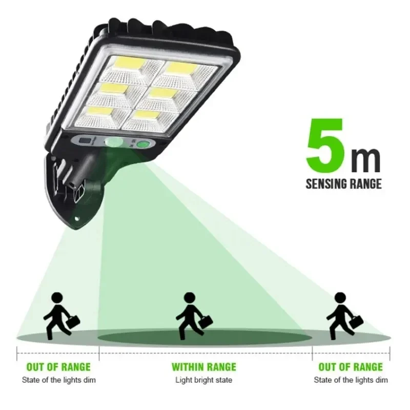 Outdoor Solar Garden Lights wi – Outdoor Lighting Quality Bewertung und Preis