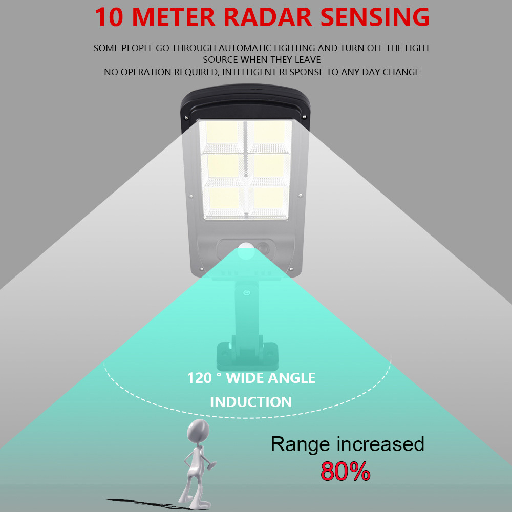 7000 Lumens Super Bright Solar – Outdoor Lighting Experts Bewertung und Preis