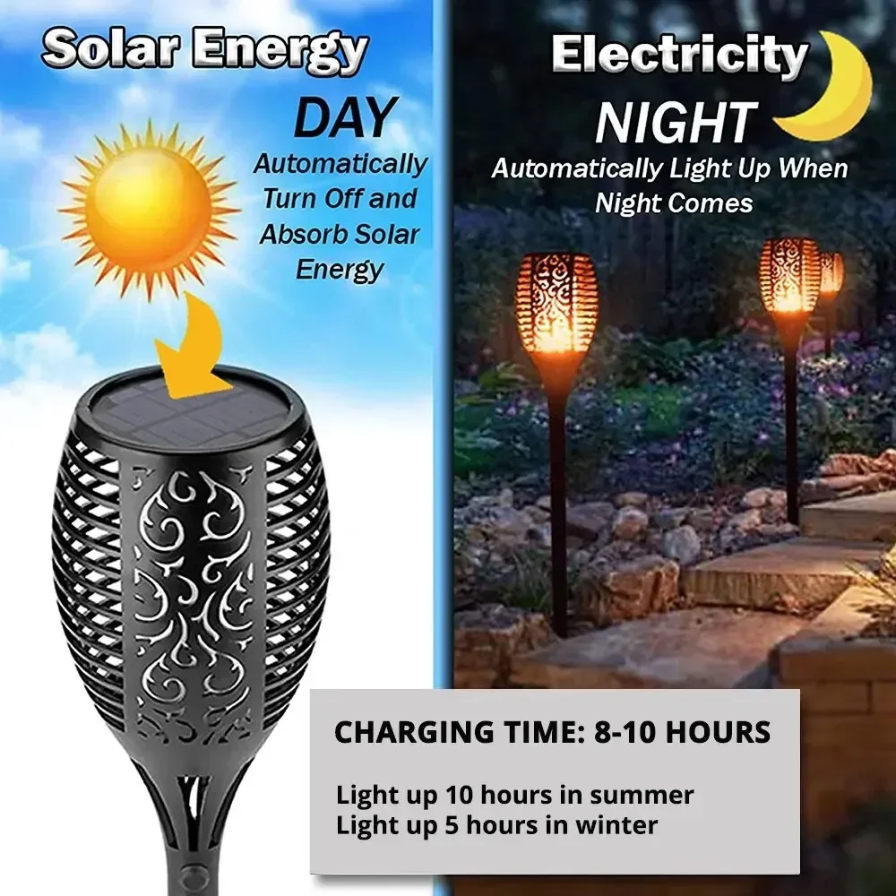1-10Pack Solar Flame Light Out – Fire Torch Solar Bewertung und Preis