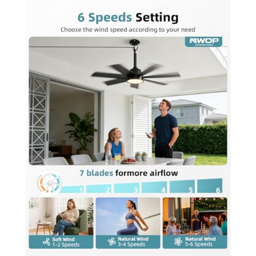 28 Inch Plug-In Outdoor Ceilin – Outdoor Lighting For Gazebo Bewertung und Preis