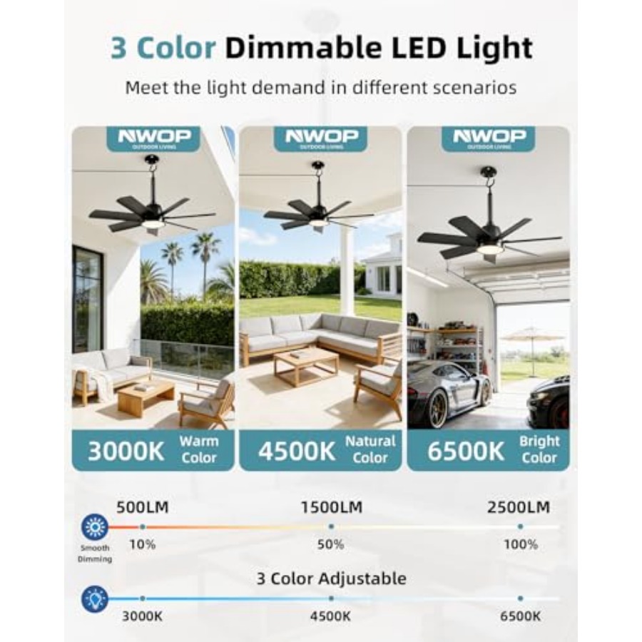 28 Inch Plug-In Outdoor Ceilin – Outdoor Lighting For Gazebo Bewertung und Preis