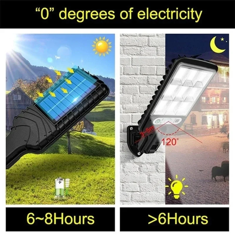 Powerful LED Solar Outdoor Cou – Outdoor Lighting Quality Bewertung und Preis