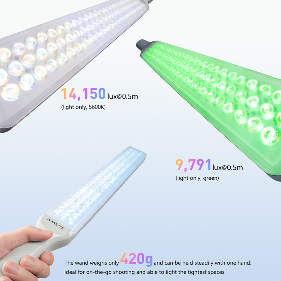 Nanlite wand Full-color Handhe – Outdoor Lighting Video Shooting Bewertung und Preis