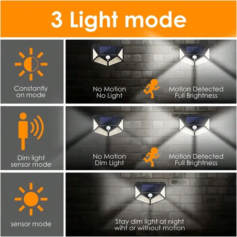 100LED Outdoor Solar Garden Li – Outdoor Lighting Quality Bewertung und Preis