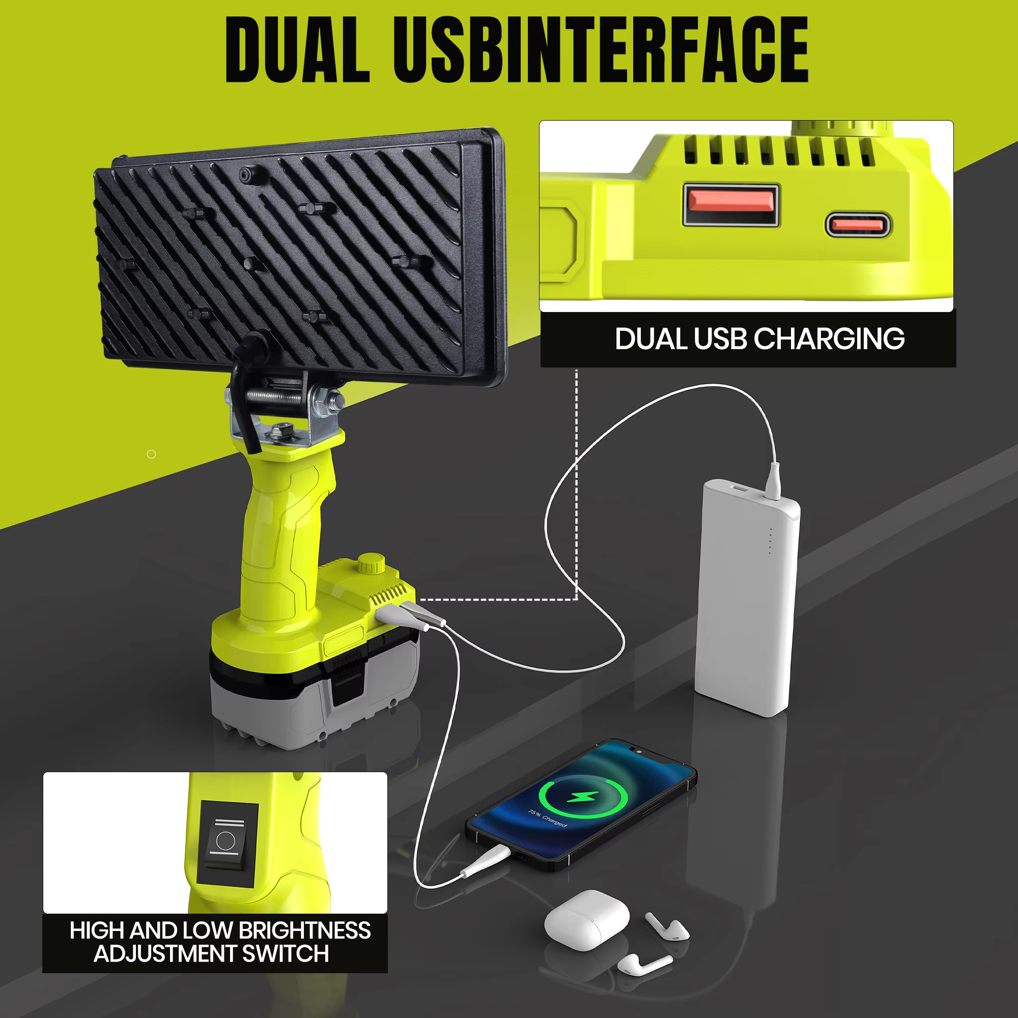 Outdoor Emergency LED Work Lig – Outdoor Lighting Battery Operated Bewertung und Preis