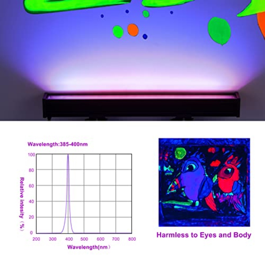 4-Pack LED Light Bar light Bar – Outdoor Lighting Ip65 Bewertung und Preis