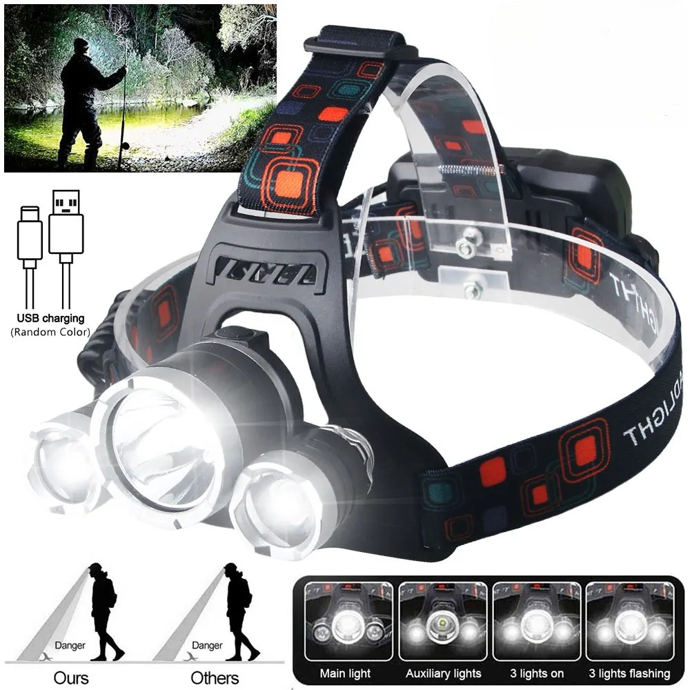 High Power LED Headlamp 18650  – Outdoor Lighting Battery Operated Bewertung und Preis