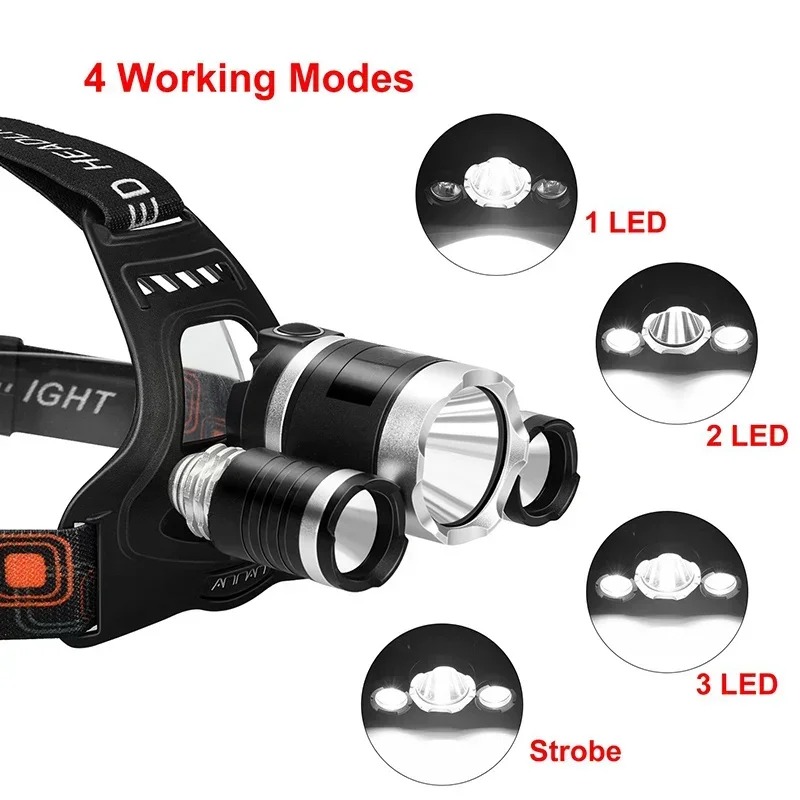 High Power LED Headlamp 18650  – Outdoor Lighting Battery Operated Bewertung und Preis