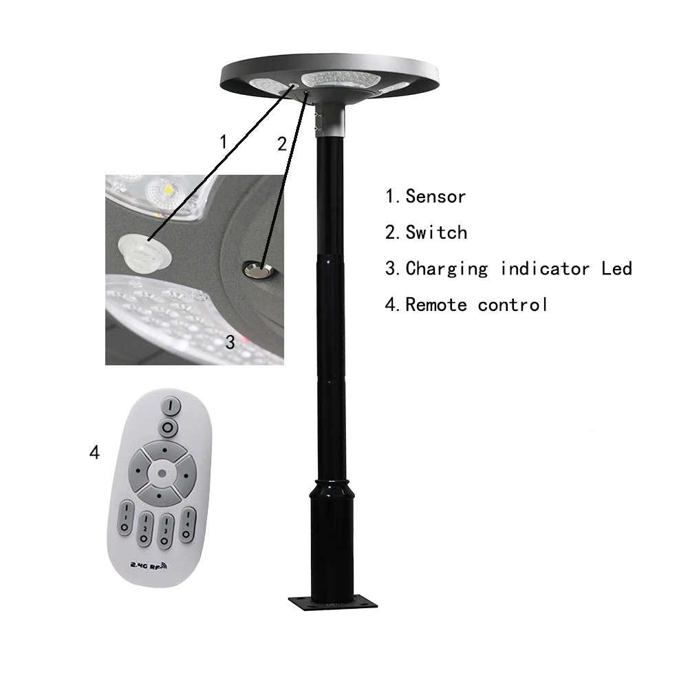 Waterproof IP65 UFO Solar LED  – Outdoor Lighting Ip65 Bewertung und Preis