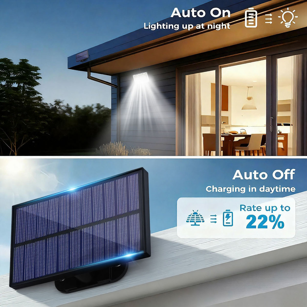 282LED Solar Lights Outdoor-2P – Outdoor Lighting Experts Bewertung und Preis