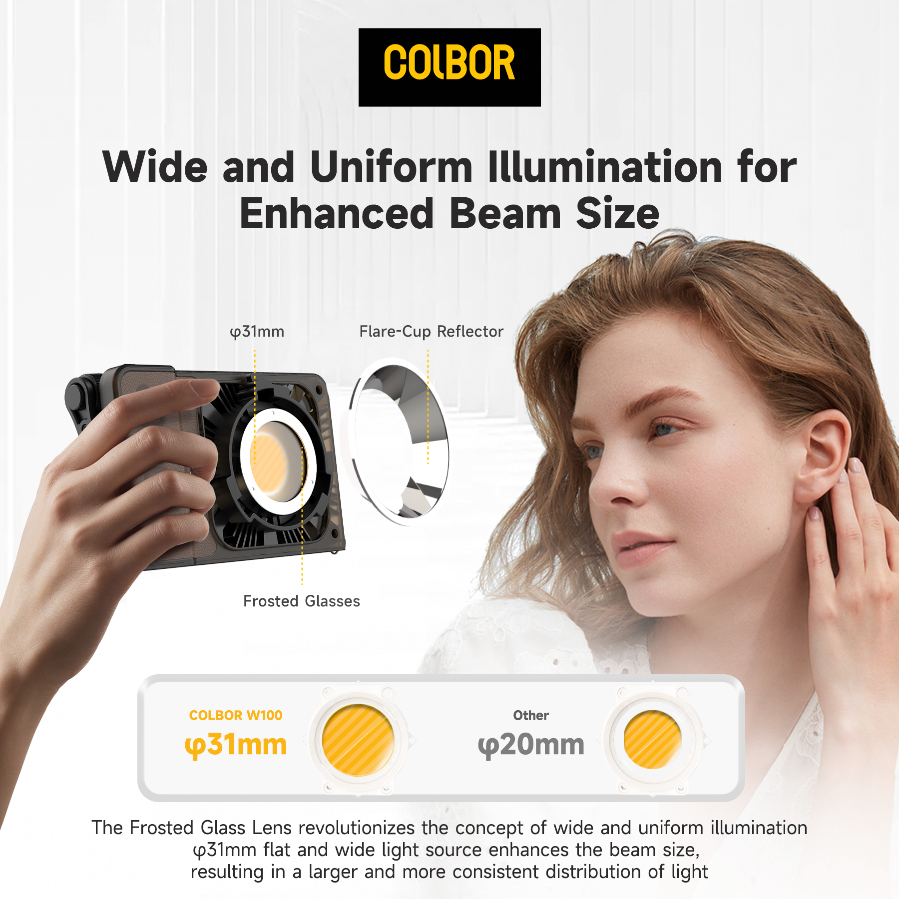 Colbor Wonder W60 RGB LED Vide – Outdoor Lighting Video Shooting Bewertung und Preis