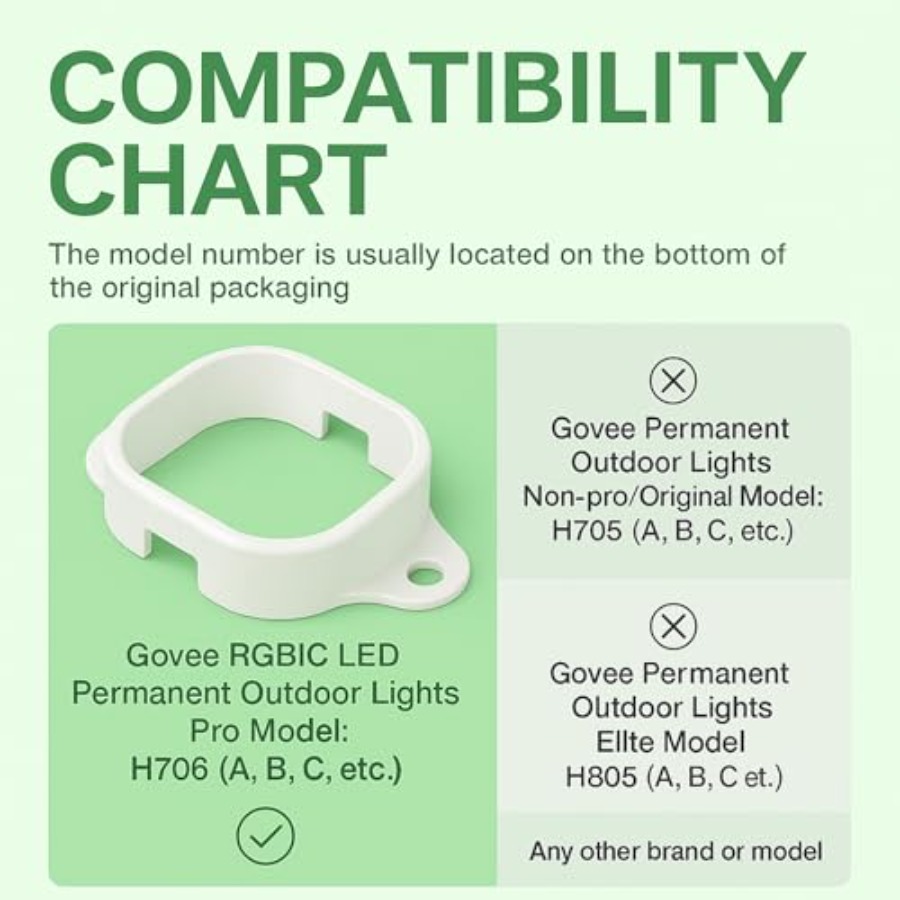 Mounting Clips for Govee Perma – Outdoor Lighting Govee Bewertung und Preis