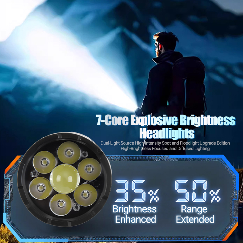 1/2PCS/A Set High Strong Power – Outdoor Lighting Battery Operated Bewertung und Preis