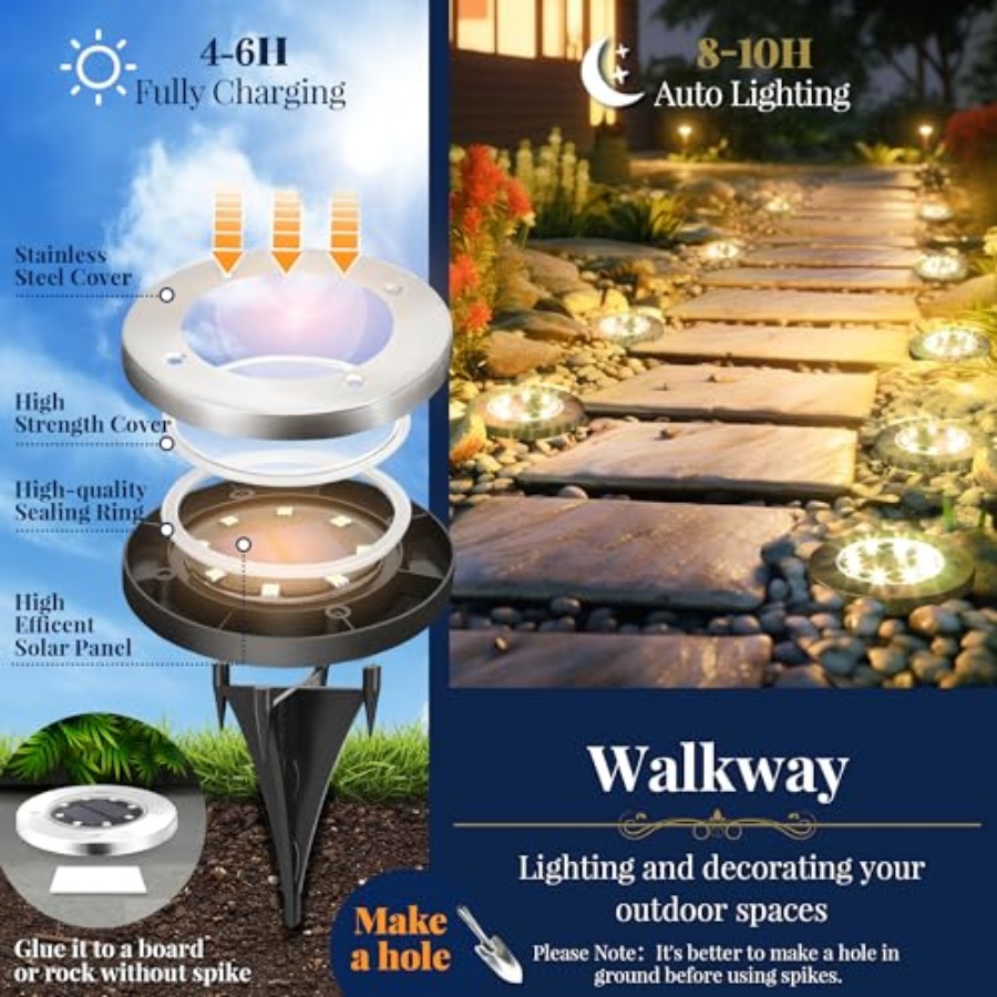 Solar Ground Lights Solar Ligh – Outdoor Lighting For Patio Bewertung und Preis
