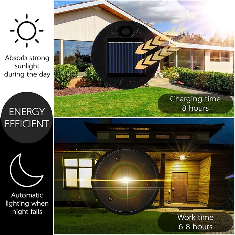 12 Pack Replacement Solar Ligh – Outdoor Lighting Experts Bewertung und Preis