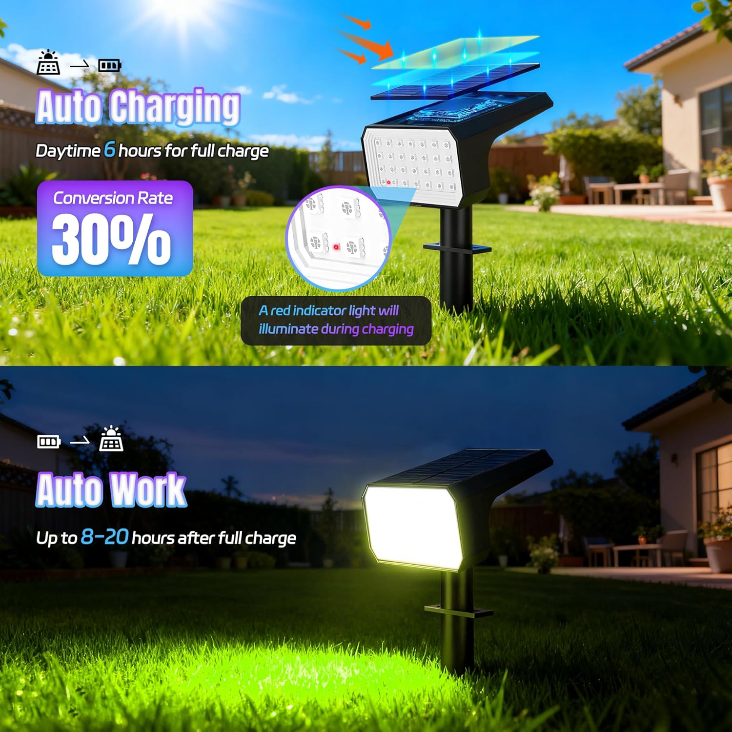 10-Pack Solar Spot Lights, 28  – Outdoor Lighting Led Bewertung und Preis