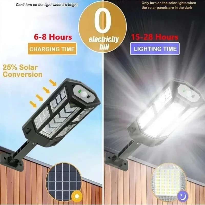 Solar LED Light Super Bright O – Outdoor Lighting For Gazebo Bewertung und Preis