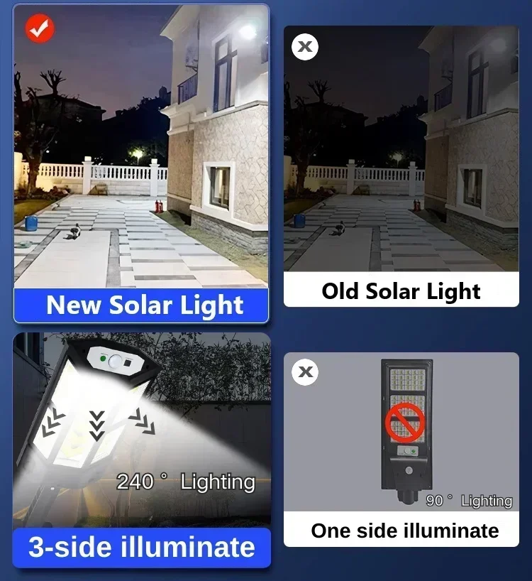 Solar LED Light Super Bright O – Outdoor Lighting For Gazebo Bewertung und Preis