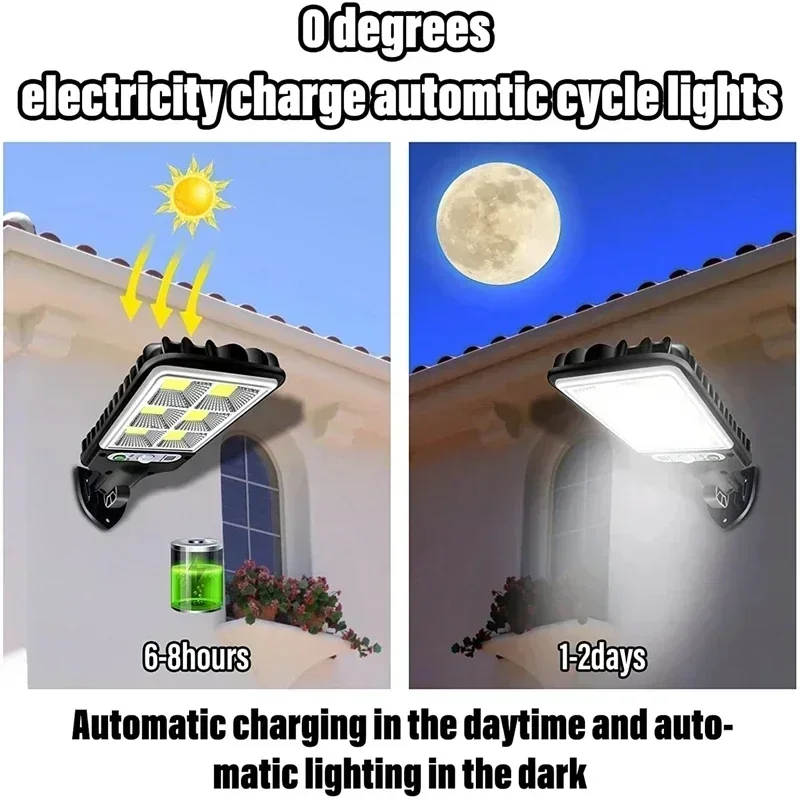 Solar Street Lights Outdoor 10 – Outdoor Lighting Experts Bewertung und Preis